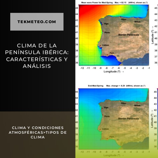 Clima de la Península Ibérica: Características y análisis