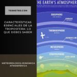 Características esenciales de la troposfera: lo que debes saber
