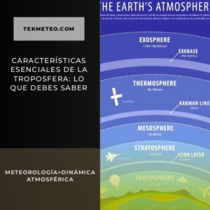 Características esenciales de la troposfera: lo que debes saber