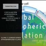 Circulación atmosférica global: características y factores