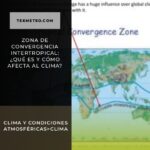 Zona de Convergencia Intertropical: ¿Qué es y cómo afecta al clima?
